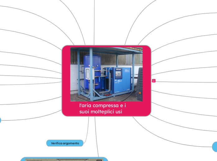 l'aria compressa e i suoi usi nel metalmeccanico