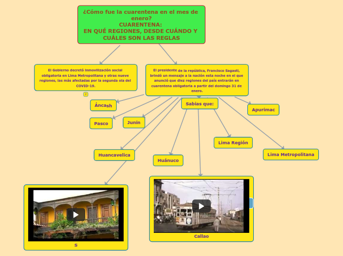 ¿Cómo fue la cuarentena en el mes de enero?
CUARENTENA: 
EN QUÉ REGIONES, DESDE CUÁNDO Y CUÁLES SON LAS REGLAS