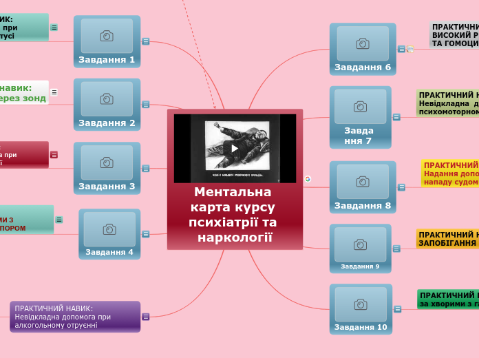 Підсумковий залік з психіатрії та наркології