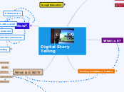 Digital Story Telling