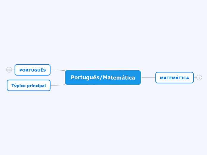 Português + Matemática