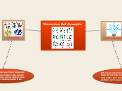 Elementos Del Consepto