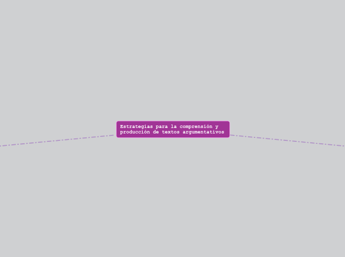 Estrategias para la comprensión y producción de textos argumentativos