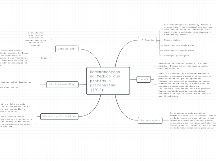 Recomendações ao Médico que pratica a psicanalise (1912)