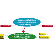 Pac3_Organització_2on_Semestre_Abel_López_3