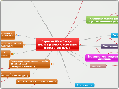 Сервисы Web 2.0 для дистанционного обучения детей и взрослых