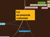 La economía colonial.