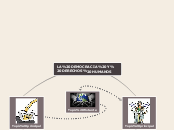 LA DEMOCRACIA Y DERECHOS HUMANOS