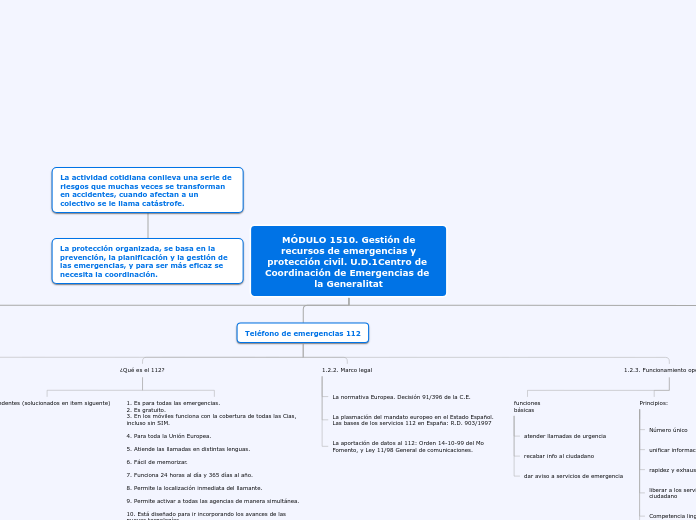 MÓDULO 1510. Gestión de
recursos de emergencias y
protección civil. U.D.1Centro de Coordinación de Emergencias de la Generalitat