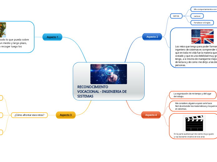 RECONOCIMIENTO 
VOCACIONAL - INGENIERIA DE SISTEMAS