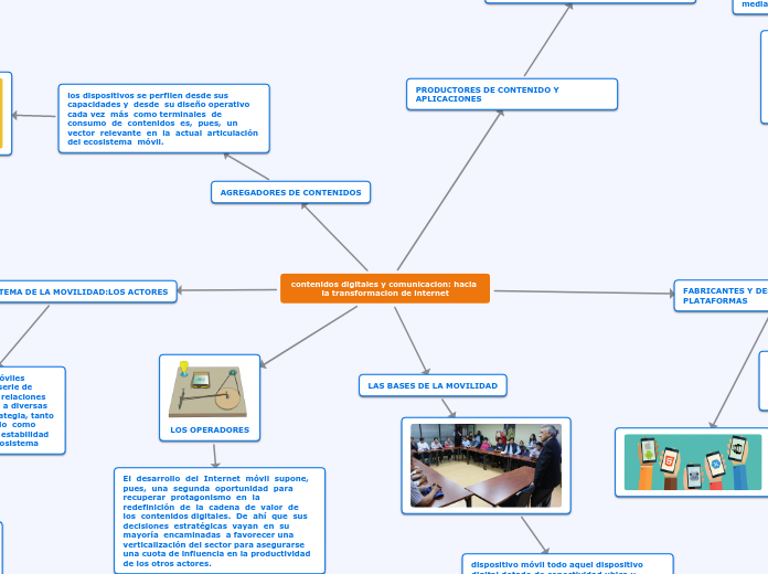 contenidos digitales y comunicacion hacia la transformacion de internet