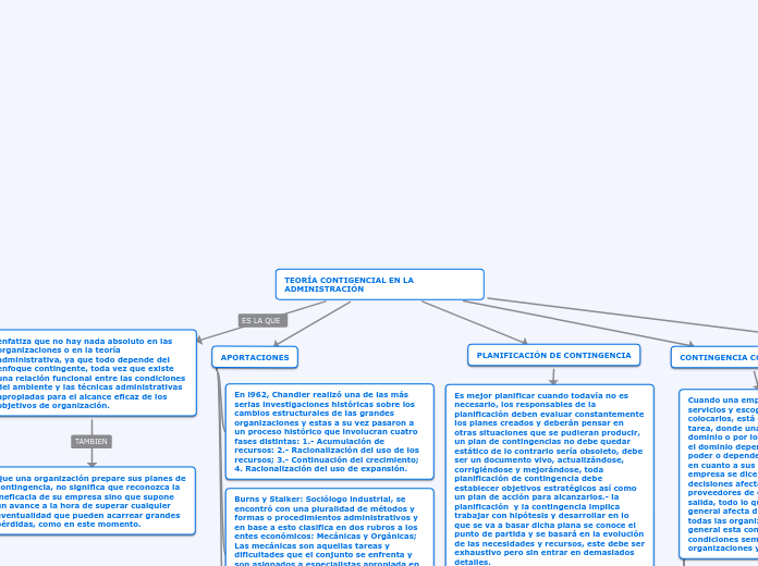 TEORÍA CONTIGENCIAL EN LA ADMINISTRACIÓN