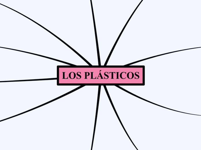 LOS PLÁSTICOS