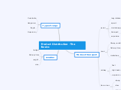 Product Distribution -The Basics