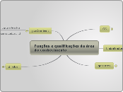 Funções e qualificações da área do conhecimento