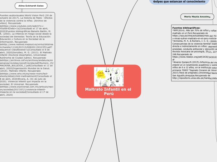 Maltrato Infantil en el Perú