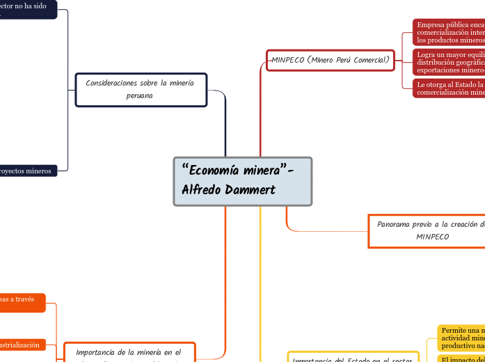 “Economía minera”- Alfredo Dammert