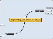 Organising and Displaying Data