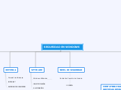 SEGURIDAD EN WINDOWS