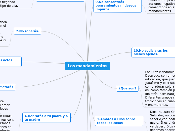 Los mandamientos