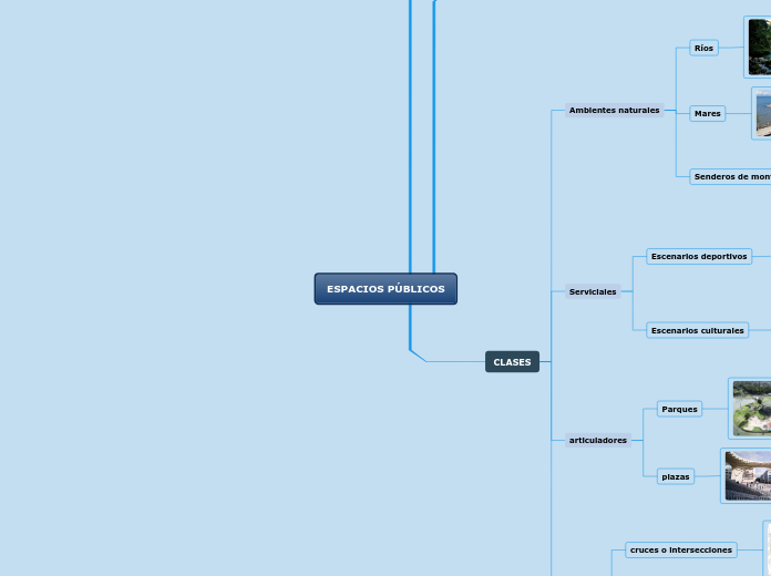 ESPACIOS PÚBLICOS