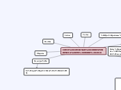 COMO COMBINAR CORRESPONDENCIA EN WORD 2010