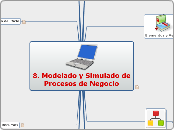 8. Modelado y Simulado de Procesos de Negocio