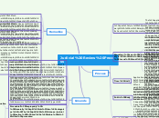 Judicial Review Process