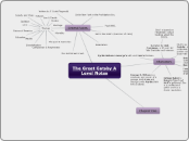 The Great Gatsby A Level Notes