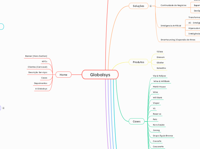 Globalsys