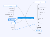 Comunicação Comunitária (Infos Técnicas)