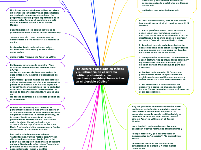 “La cultura e ideología en México y su influencia en el sistema político y administrativo
mexicano; consideraciones éticas en el ejercicio público”