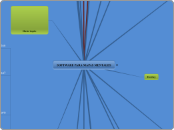 SOFTWARE PARA MAPAS MENTALES