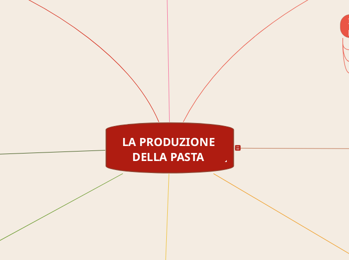 La produzione della pasta