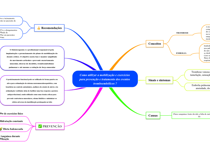 Como utilizar a mobilização e exercícios para prevenção e tratamento dos eventos tromboembólicos ?