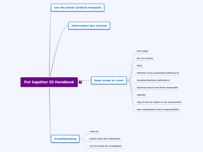 Put together IO Handbook