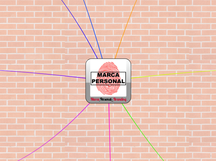 Marca Personal- Branding