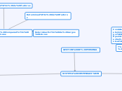 mapa inteligencia de negocios