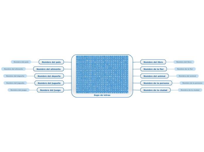 Sopa de letras