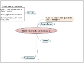 CMD - Civil - Contrato de Comodato