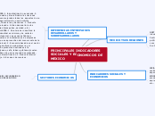 PRINCIPALES INDICADORES SOCIALES Y ECONOMICOS DE MEXICO