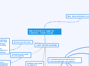Marco Jurídico y Legal en Colombia - Samir Suarez
