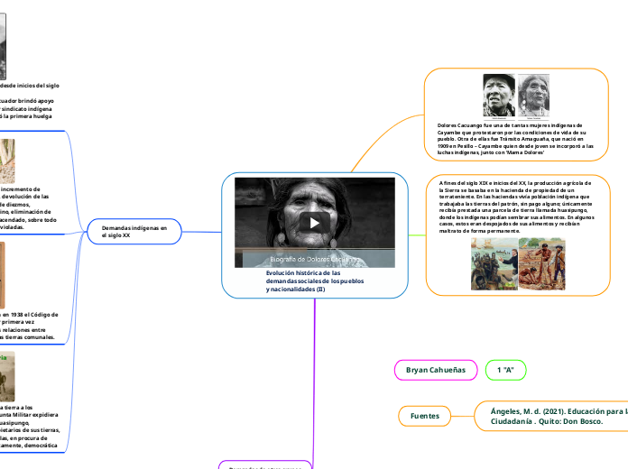 Evolución histórica de las
demandas sociales de los pueblos
y nacionalidades (II)