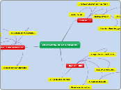 FORMACION DE LOS ESTADOS