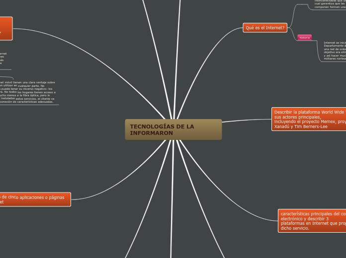 TECNOLOGÍAS DE LA INFORMARON