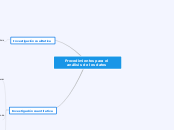 Procedimientos de para el análisis de los datos