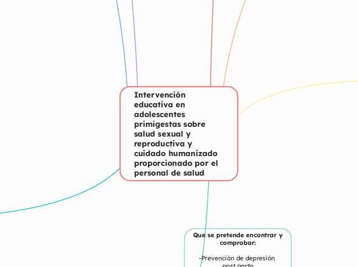 Intervención educativa en adolescentes primigestas sobre salud sexual y reproductiva y cuidado humanizado proporcionado por el personal de salud 