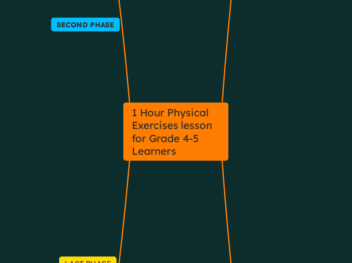 S219181845-PICT101-1 Hour Physical Exercises lesson for Grade 4-5 Learners