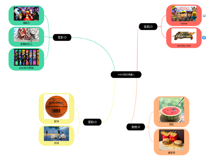 6405我的興趣:)