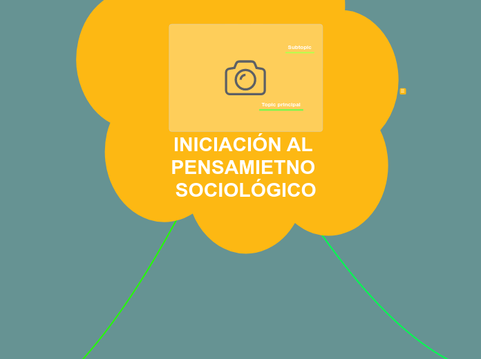 INICIACIÓN AL PENSAMIETNO SOCIOLÓGICO